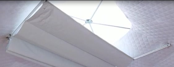 Electric remote controlled Skylight window panel